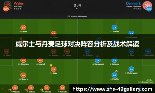 威尔士与丹麦足球对决阵容分析及战术解读