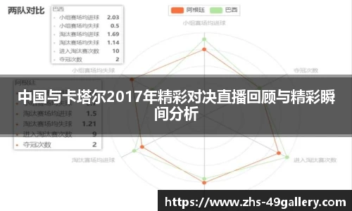 中国与卡塔尔2017年精彩对决直播回顾与精彩瞬间分析